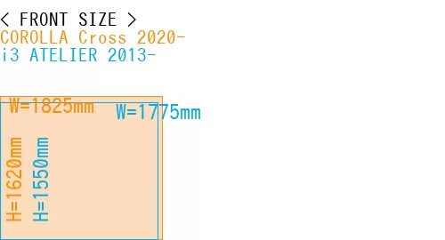 #COROLLA Cross 2020- + i3 ATELIER 2013-